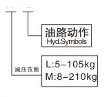 �����������ʢMPD����ʽ��ѹ��